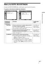 Preview for 293 page of Sony VPL BW7 - 3 LCD Digital Projector Operating Instructions Manual