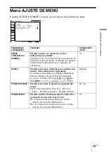 Preview for 299 page of Sony VPL BW7 - 3 LCD Digital Projector Operating Instructions Manual