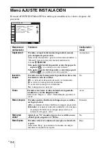 Preview for 300 page of Sony VPL BW7 - 3 LCD Digital Projector Operating Instructions Manual