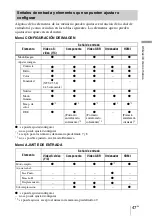 Preview for 303 page of Sony VPL BW7 - 3 LCD Digital Projector Operating Instructions Manual