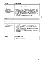 Preview for 307 page of Sony VPL BW7 - 3 LCD Digital Projector Operating Instructions Manual