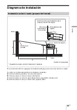 Preview for 315 page of Sony VPL BW7 - 3 LCD Digital Projector Operating Instructions Manual