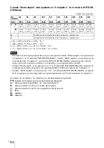 Preview for 316 page of Sony VPL BW7 - 3 LCD Digital Projector Operating Instructions Manual