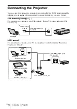 Предварительный просмотр 42 страницы Sony VPL-CH350 Quick Reference Manual