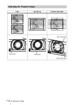 Предварительный просмотр 46 страницы Sony VPL-CH350 Quick Reference Manual