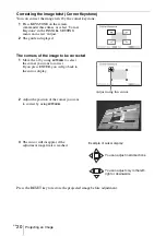 Предварительный просмотр 50 страницы Sony VPL-CH350 Quick Reference Manual