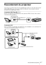 Предварительный просмотр 67 страницы Sony VPL-CH350 Quick Reference Manual