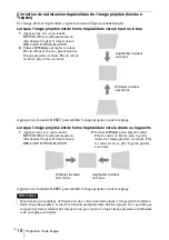 Предварительный просмотр 74 страницы Sony VPL-CH350 Quick Reference Manual