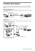 Предварительный просмотр 93 страницы Sony VPL-CH350 Quick Reference Manual