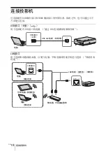 Предварительный просмотр 170 страницы Sony VPL-CH350 Quick Reference Manual