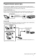 Предварительный просмотр 195 страницы Sony VPL-CH350 Quick Reference Manual