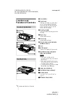 Предварительный просмотр 8 страницы Sony VPL CS1 - SXGA LCD Projector Operating Instructions Manual