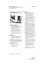 Предварительный просмотр 10 страницы Sony VPL CS1 - SXGA LCD Projector Operating Instructions Manual