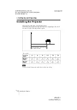 Предварительный просмотр 14 страницы Sony VPL CS1 - SXGA LCD Projector Operating Instructions Manual