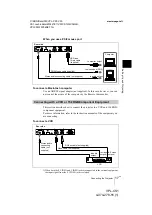 Предварительный просмотр 17 страницы Sony VPL CS1 - SXGA LCD Projector Operating Instructions Manual