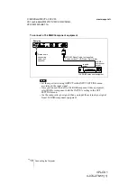 Предварительный просмотр 18 страницы Sony VPL CS1 - SXGA LCD Projector Operating Instructions Manual