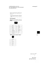 Предварительный просмотр 37 страницы Sony VPL CS1 - SXGA LCD Projector Operating Instructions Manual