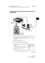 Предварительный просмотр 59 страницы Sony VPL CS1 - SXGA LCD Projector Operating Instructions Manual