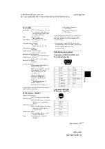 Предварительный просмотр 77 страницы Sony VPL CS1 - SXGA LCD Projector Operating Instructions Manual