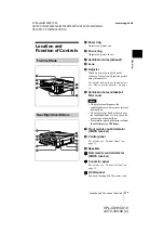 Preview for 9 page of Sony VPL-CS10 Operating Instructions Manual