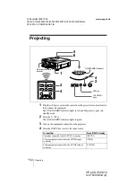 Preview for 22 page of Sony VPL-CS10 Operating Instructions Manual