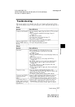 Preview for 33 page of Sony VPL-CS10 Operating Instructions Manual