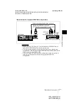 Preview for 61 page of Sony VPL-CS10 Operating Instructions Manual