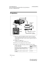 Preview for 64 page of Sony VPL-CS10 Operating Instructions Manual