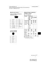 Preview for 85 page of Sony VPL-CS10 Operating Instructions Manual