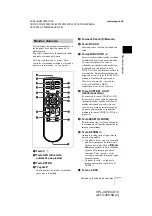 Preview for 99 page of Sony VPL-CS10 Operating Instructions Manual