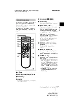 Preview for 13 page of Sony VPL-CS2 Operating Instructions Manual