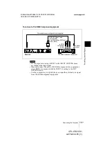 Preview for 19 page of Sony VPL-CS2 Operating Instructions Manual