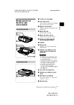 Preview for 49 page of Sony VPL-CS2 Operating Instructions Manual