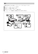 Preview for 6 page of Sony VPL-CS20 Quick Reference Manual