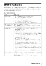 Preview for 11 page of Sony VPL-CS20 Quick Reference Manual