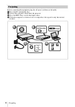 Preview for 18 page of Sony VPL-CS20 Quick Reference Manual