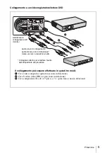 Preview for 65 page of Sony VPL-CS20 Quick Reference Manual