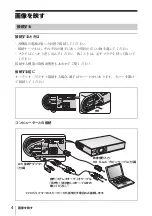 Preview for 4 page of Sony VPL CS21 - SVGA LCD Projector Quick Reference Manual