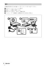 Preview for 6 page of Sony VPL CS21 - SVGA LCD Projector Quick Reference Manual