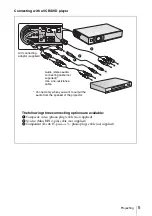 Preview for 17 page of Sony VPL CS21 - SVGA LCD Projector Quick Reference Manual