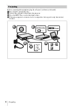 Preview for 18 page of Sony VPL CS21 - SVGA LCD Projector Quick Reference Manual