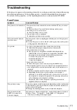 Preview for 23 page of Sony VPL CS21 - SVGA LCD Projector Quick Reference Manual