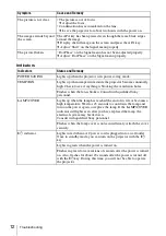 Preview for 24 page of Sony VPL CS21 - SVGA LCD Projector Quick Reference Manual