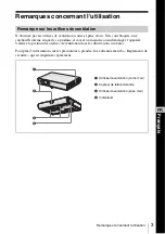 Preview for 27 page of Sony VPL CS21 - SVGA LCD Projector Quick Reference Manual