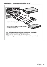 Preview for 29 page of Sony VPL CS21 - SVGA LCD Projector Quick Reference Manual