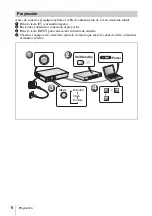 Preview for 42 page of Sony VPL CS21 - SVGA LCD Projector Quick Reference Manual