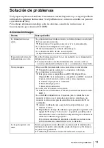 Preview for 47 page of Sony VPL CS21 - SVGA LCD Projector Quick Reference Manual