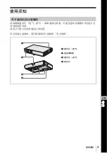 Preview for 75 page of Sony VPL CS21 - SVGA LCD Projector Quick Reference Manual