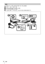 Preview for 78 page of Sony VPL CS21 - SVGA LCD Projector Quick Reference Manual