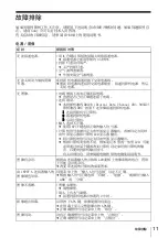 Preview for 83 page of Sony VPL CS21 - SVGA LCD Projector Quick Reference Manual